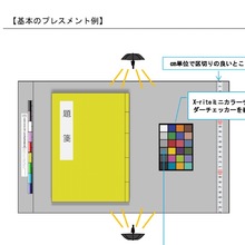 早稲田大学 文化資源資料庫